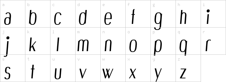 Lowercase characters