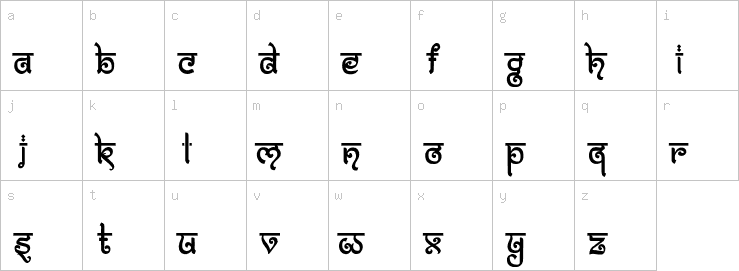Lowercase characters
