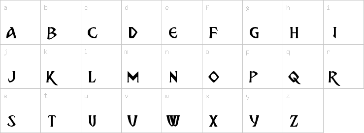 Lowercase characters
