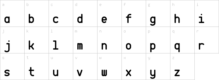 Lowercase characters