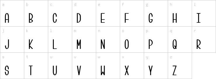 Lowercase characters