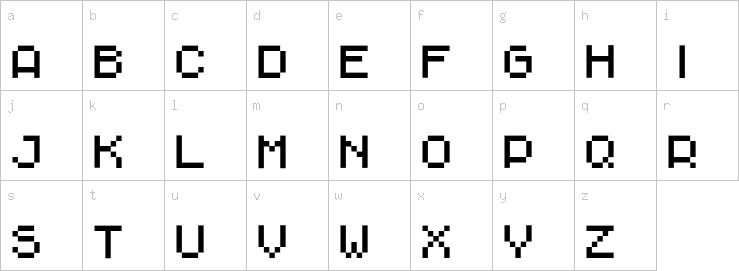 Lowercase characters