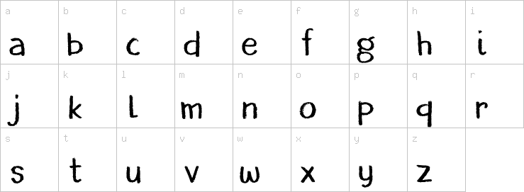 Lowercase characters