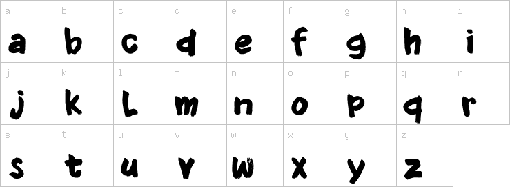 Lowercase characters