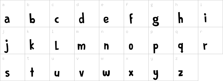Lowercase characters