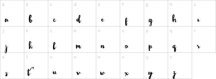 Lowercase characters