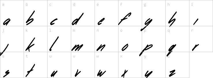Lowercase characters