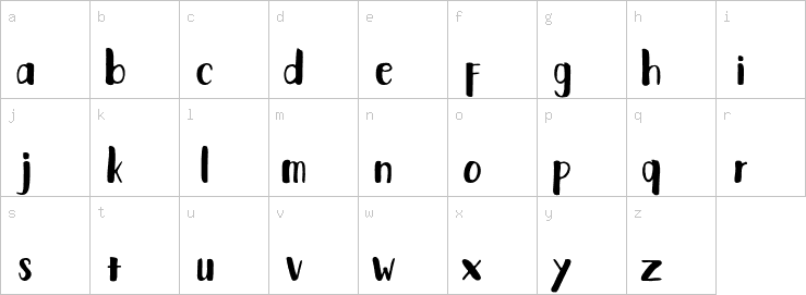 Lowercase characters