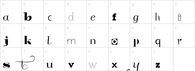 Lowercase characters