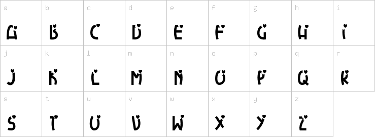 Lowercase characters