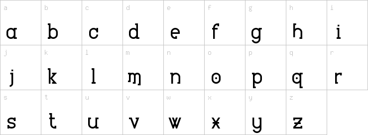Lowercase characters