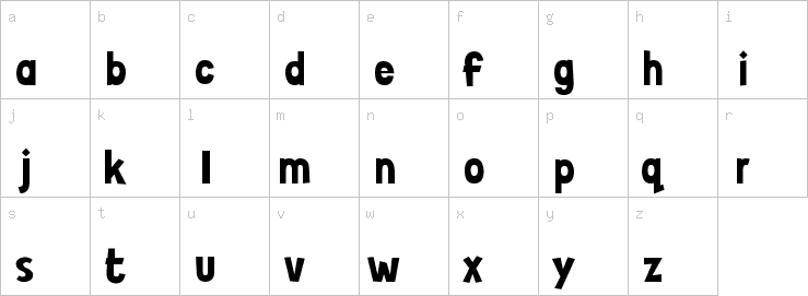 Lowercase characters