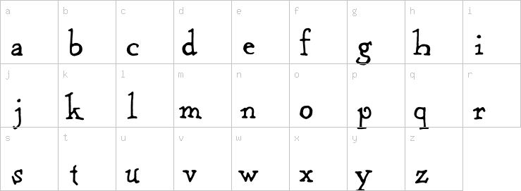 Lowercase characters