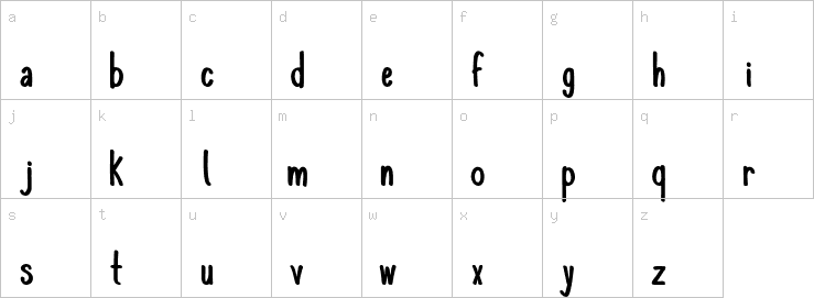 Lowercase characters