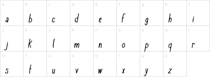 Lowercase characters