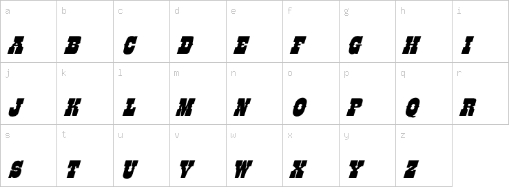 Lowercase characters