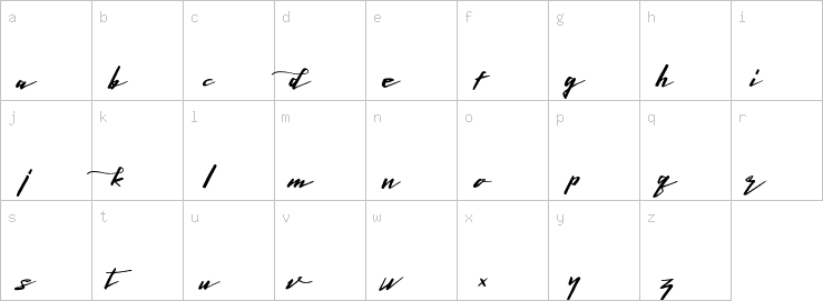 Lowercase characters