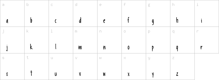Lowercase characters