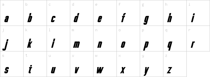Lowercase characters