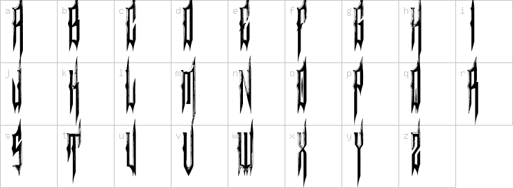 Lowercase characters