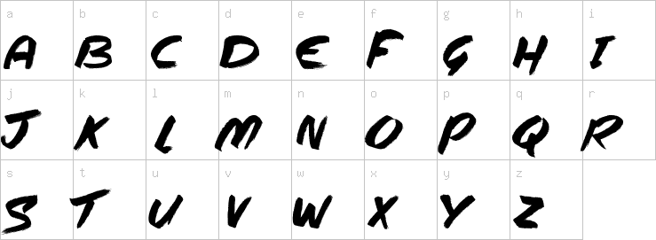 Lowercase characters