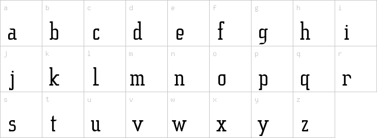 Lowercase characters
