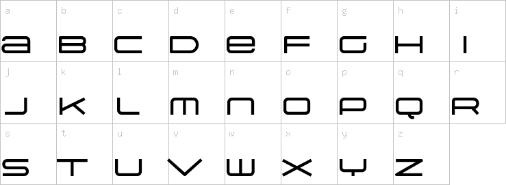 Lowercase characters