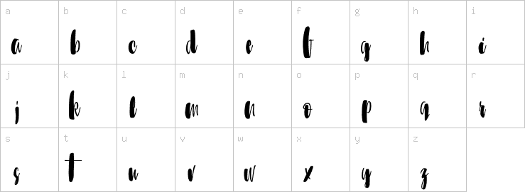 Lowercase characters