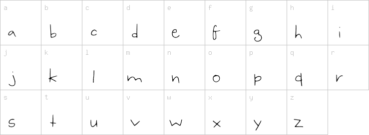 Lowercase characters