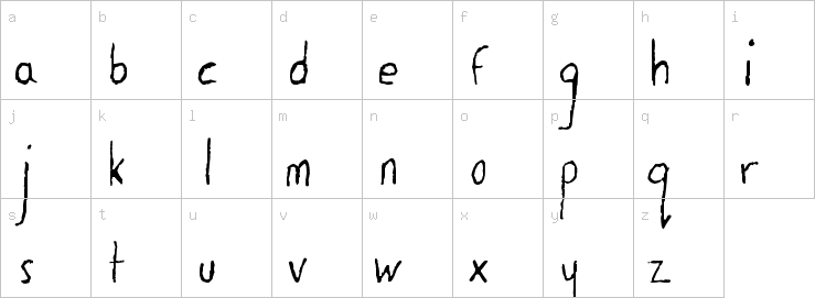 Lowercase characters