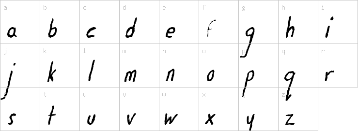 Lowercase characters