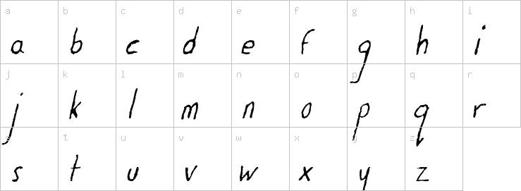 Lowercase characters