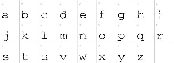 Lowercase characters