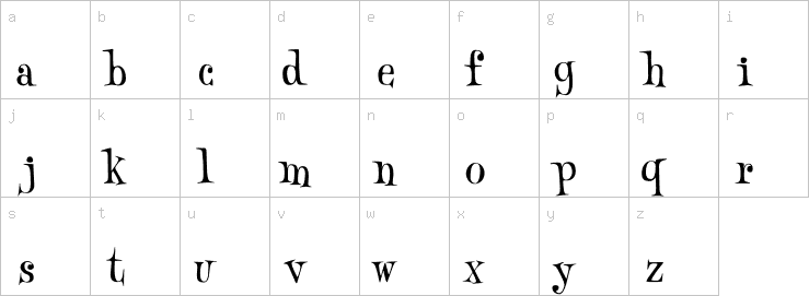 Lowercase characters