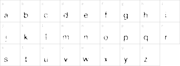 Lowercase characters
