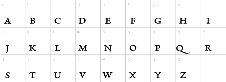 Lowercase characters