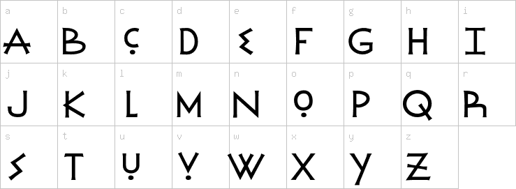 Lowercase characters