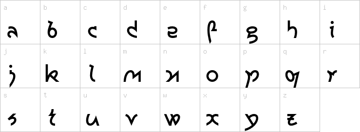 Lowercase characters