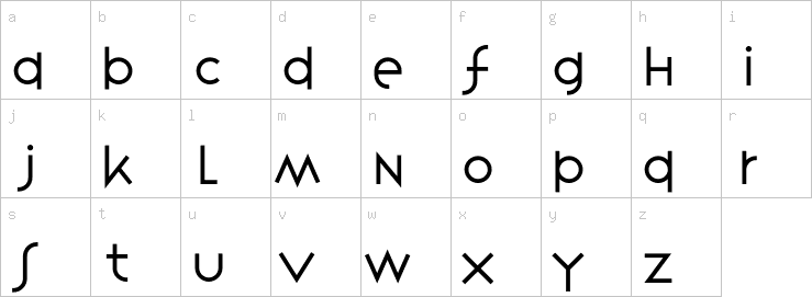 Lowercase characters