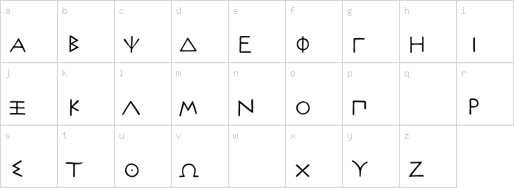 Lowercase characters
