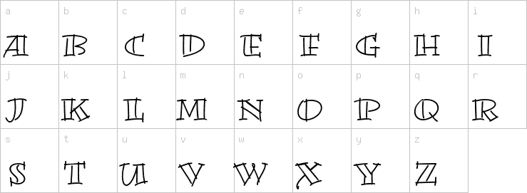 Lowercase characters