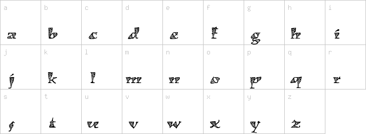 Lowercase characters