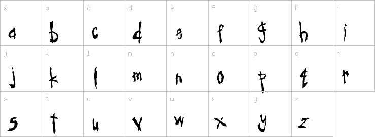 Lowercase characters
