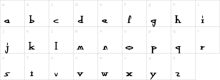 Lowercase characters