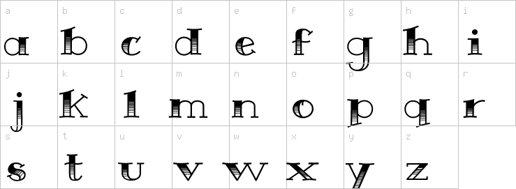 Lowercase characters