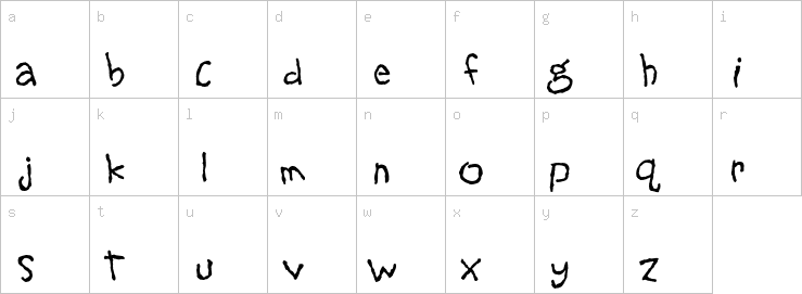 Lowercase characters
