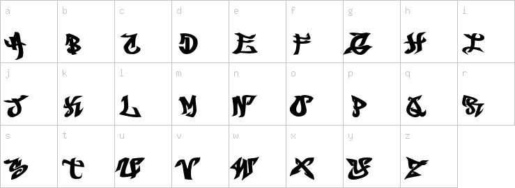 Lowercase characters