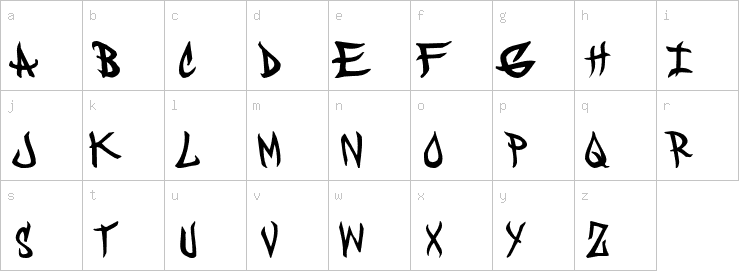 Lowercase characters