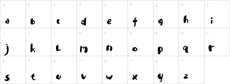 Lowercase characters