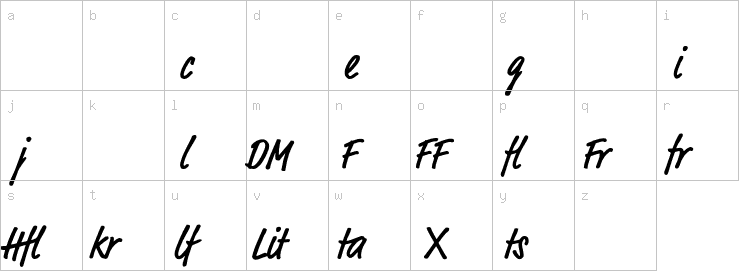 Lowercase characters